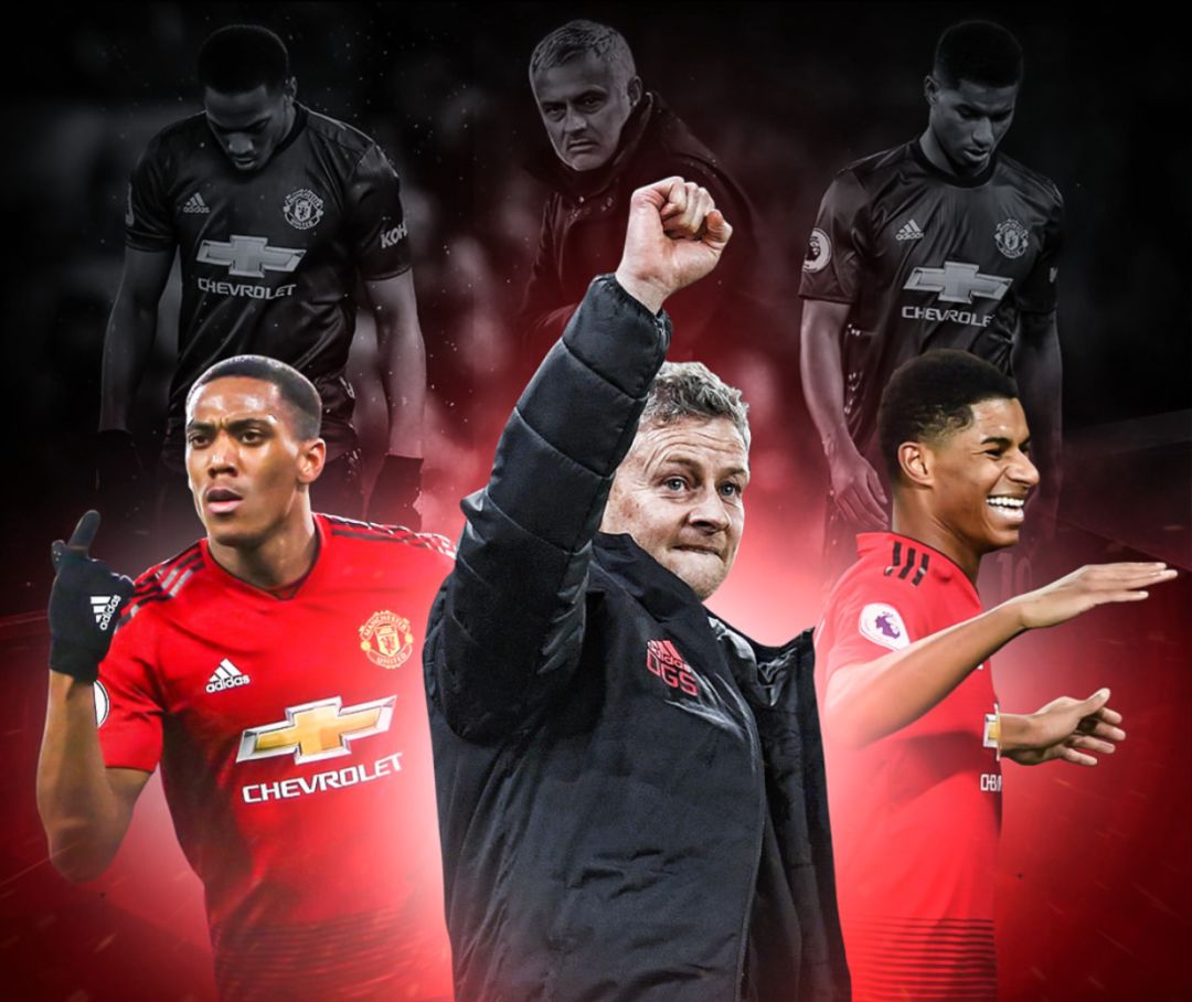 保持竞争力 保持竞争力